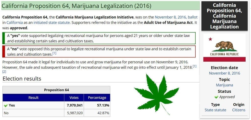 California Proposition 64 