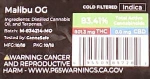 Heavy Hitters Malibu OG THC Percentage