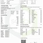 bloom farms another pesticides test