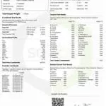 bloom farms another pesticides test