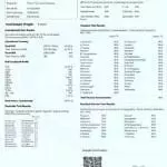 hitone pesticides test