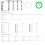 jetty extracts pesticides test