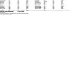 wvapes pesticides test