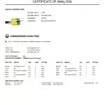 potters cartridge strength test
