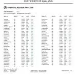potters cartridge pesticides test