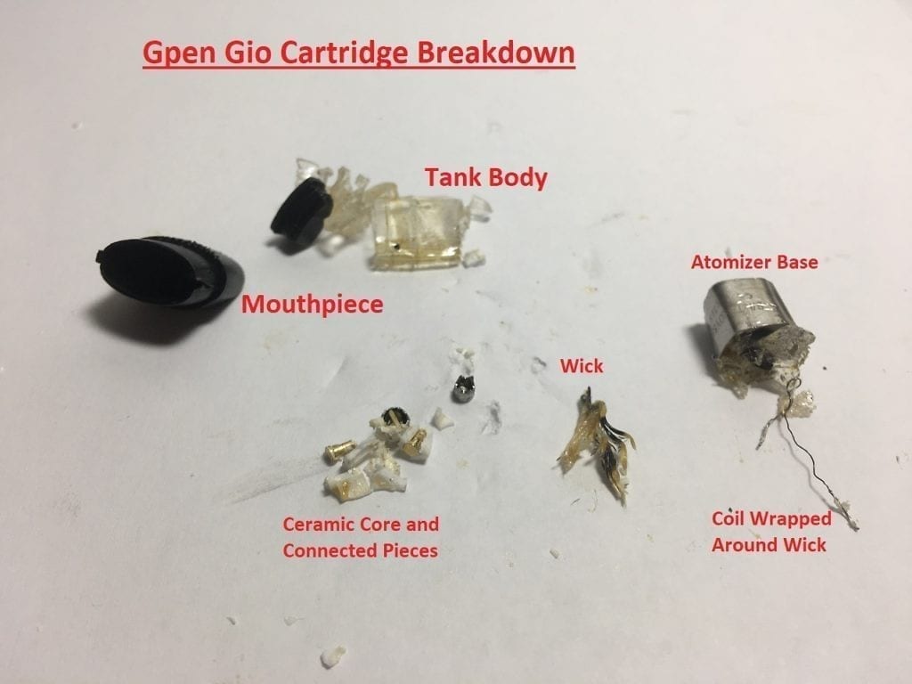 g pen gio pod taken apart