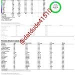 delta 9 strength and residual solvents test