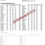 delta 9 pesticides test