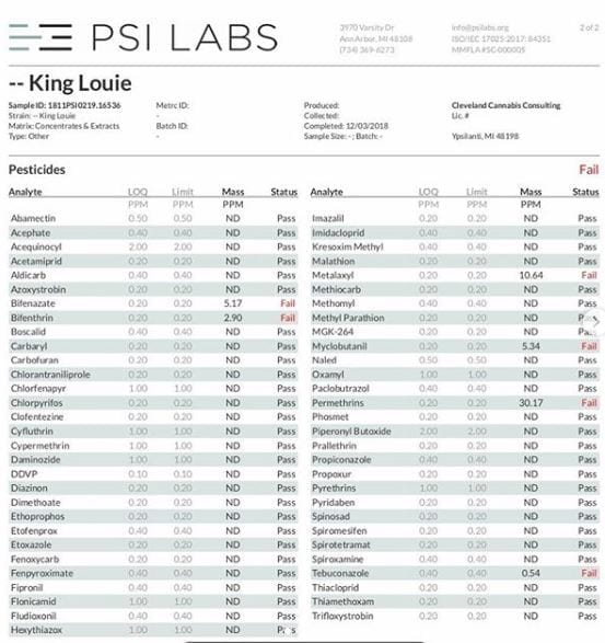 dank vape lab test results