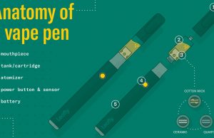 vape_pen_breakdown