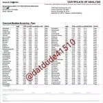 the clear pesticides test