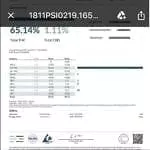dank vapes strength test 70%