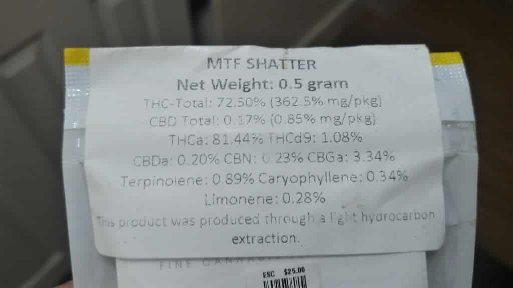 cannavative mtf shatter test results