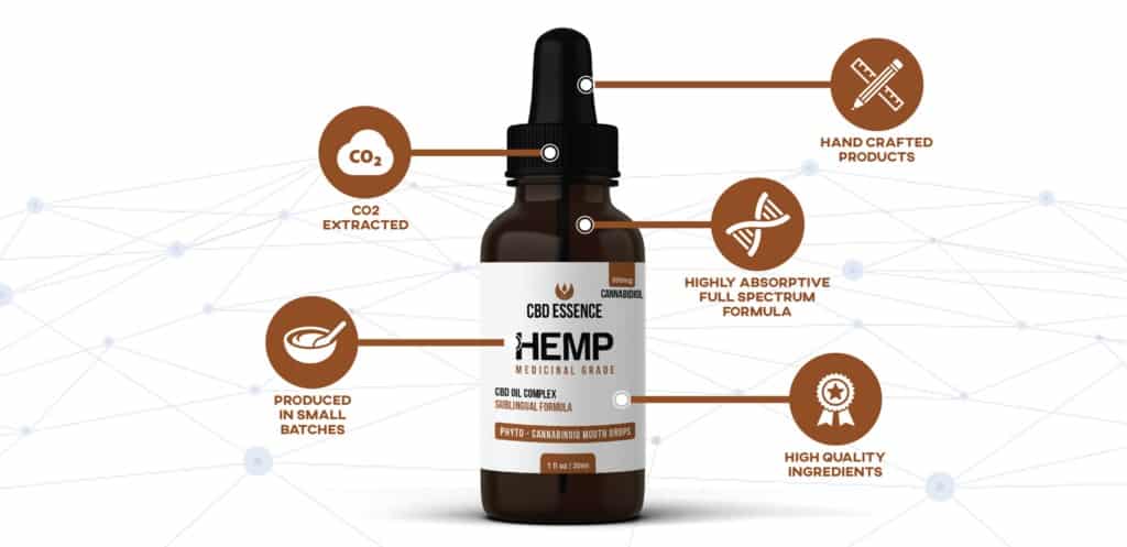 cbd essence medicinal grade tincture nutri hemp