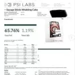 savage sticks wedding cake pesticides test