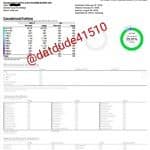 Ocpharms test results