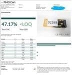 pmo pure michigan oil pesticides test