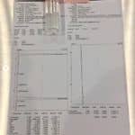 supreme gextracts test results
