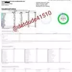 Ocpharms test results
