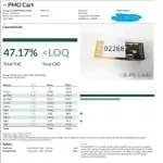 pmo pure michigan oil pesticides test