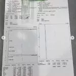supreme gextracts test results
