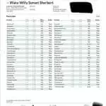 waky willy cartridge lab test