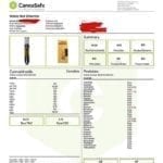 cereal carts lab results