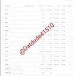 King Pen Jack Herer Lab Results