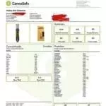 cereal carts lab results