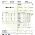 korova test results