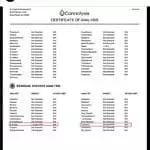 kurvana test result