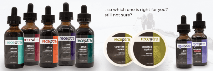 Receptra Naturals: Colorado Grown for your Active lifestyle