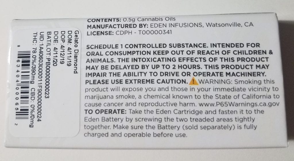 Eden Cartridge Packaging Back