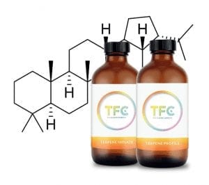 Strain Specific Terpene Profiles