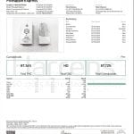 Eden Extracts Test result