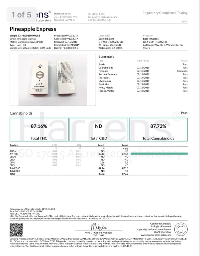 eden extracts test results