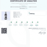 Honey cut pesticides test