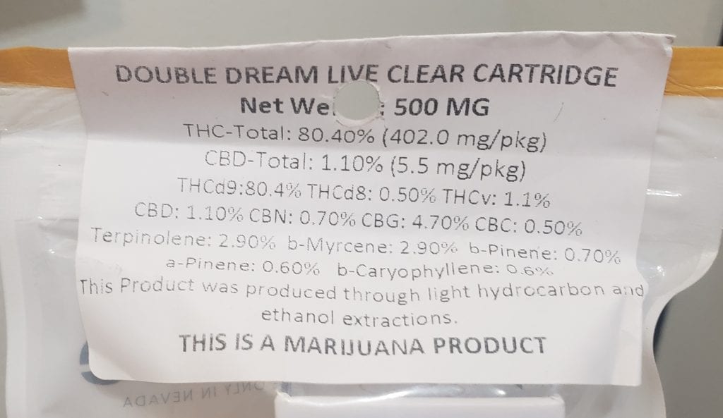 cannavative double dream live test results