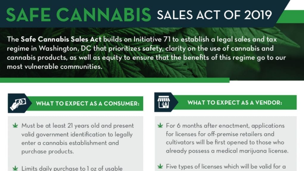 SAFE_Cannabis_Sales_Act-banner