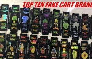 most popular fake carts on the market, by distribution