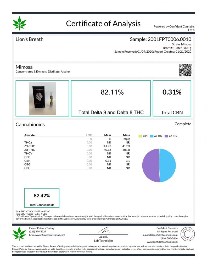 Misused Lion's Breath lab page