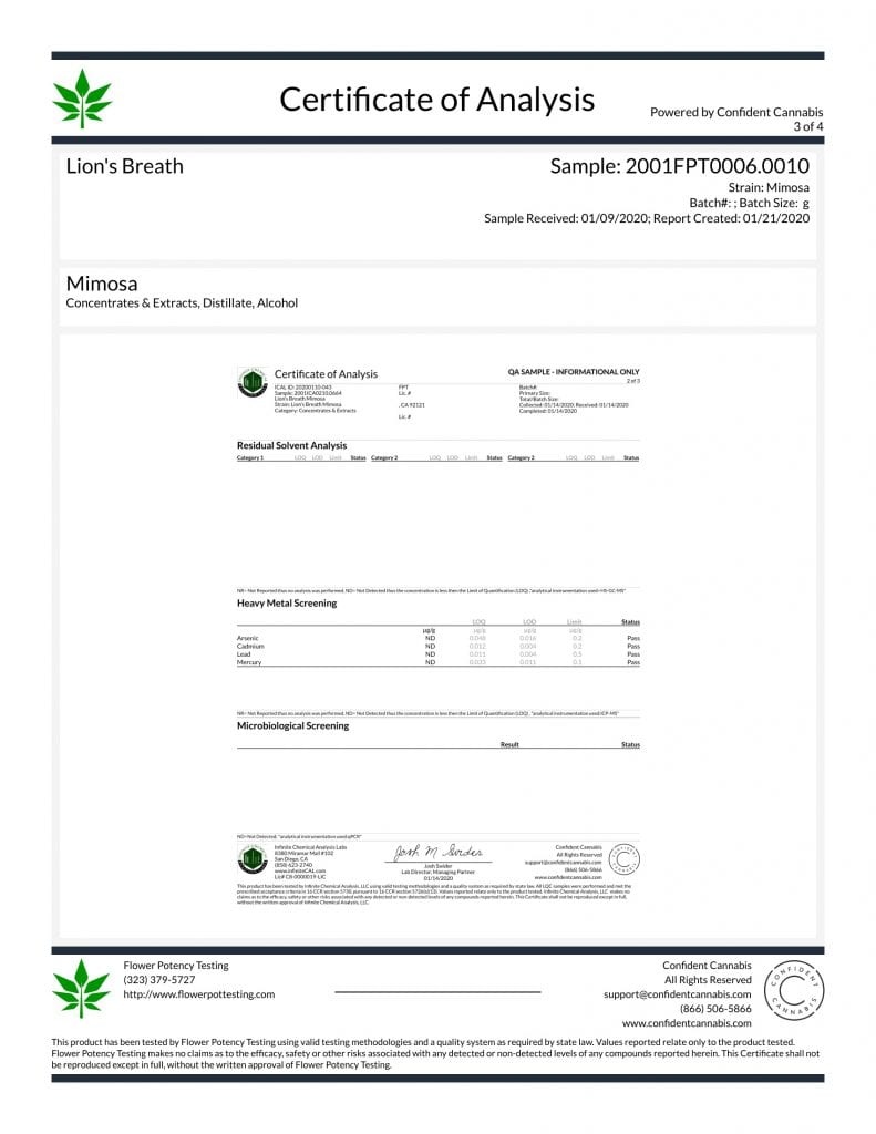 Misused Lion's Breath lab page