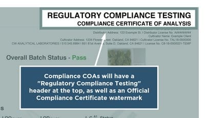 Regulatory_Compliance_Testing_example