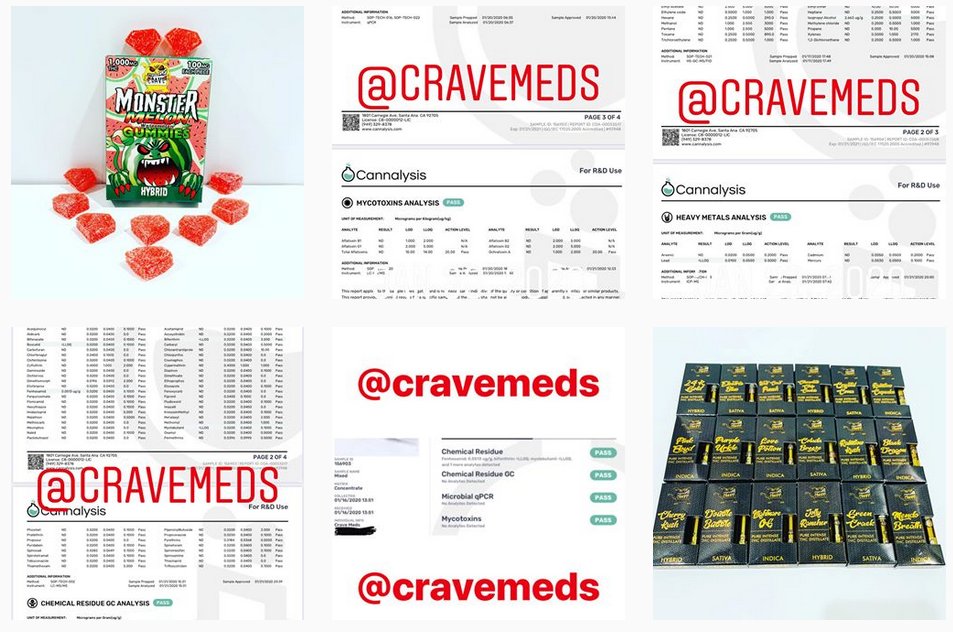 Cravemeds_altered_lab_tests