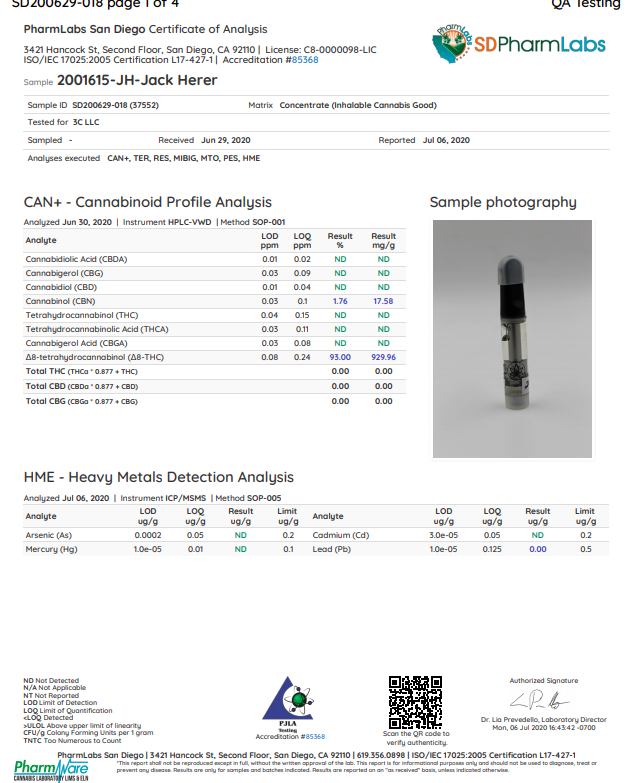 delta-8 lab results