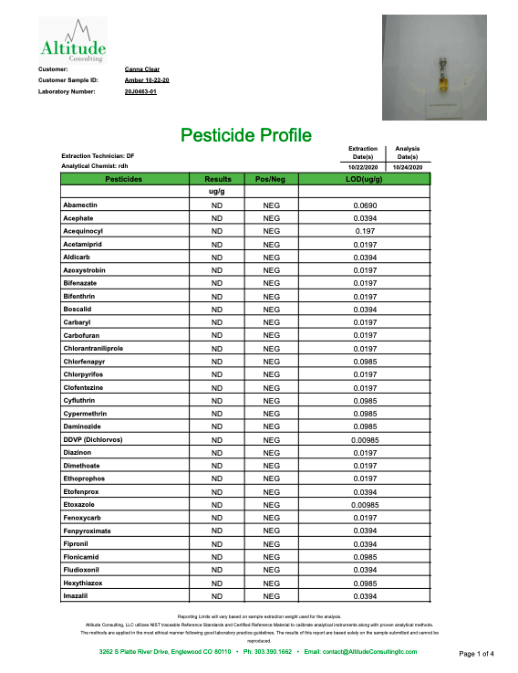 delta 8 lab results