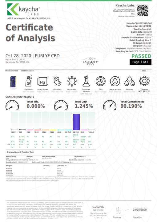 delta 8 lab results