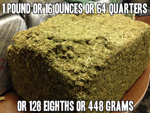 pound_of_weed