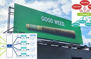 cannabis_ad_networks