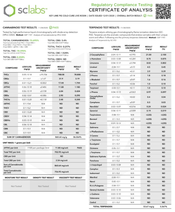 have hash key lime pie lab results
